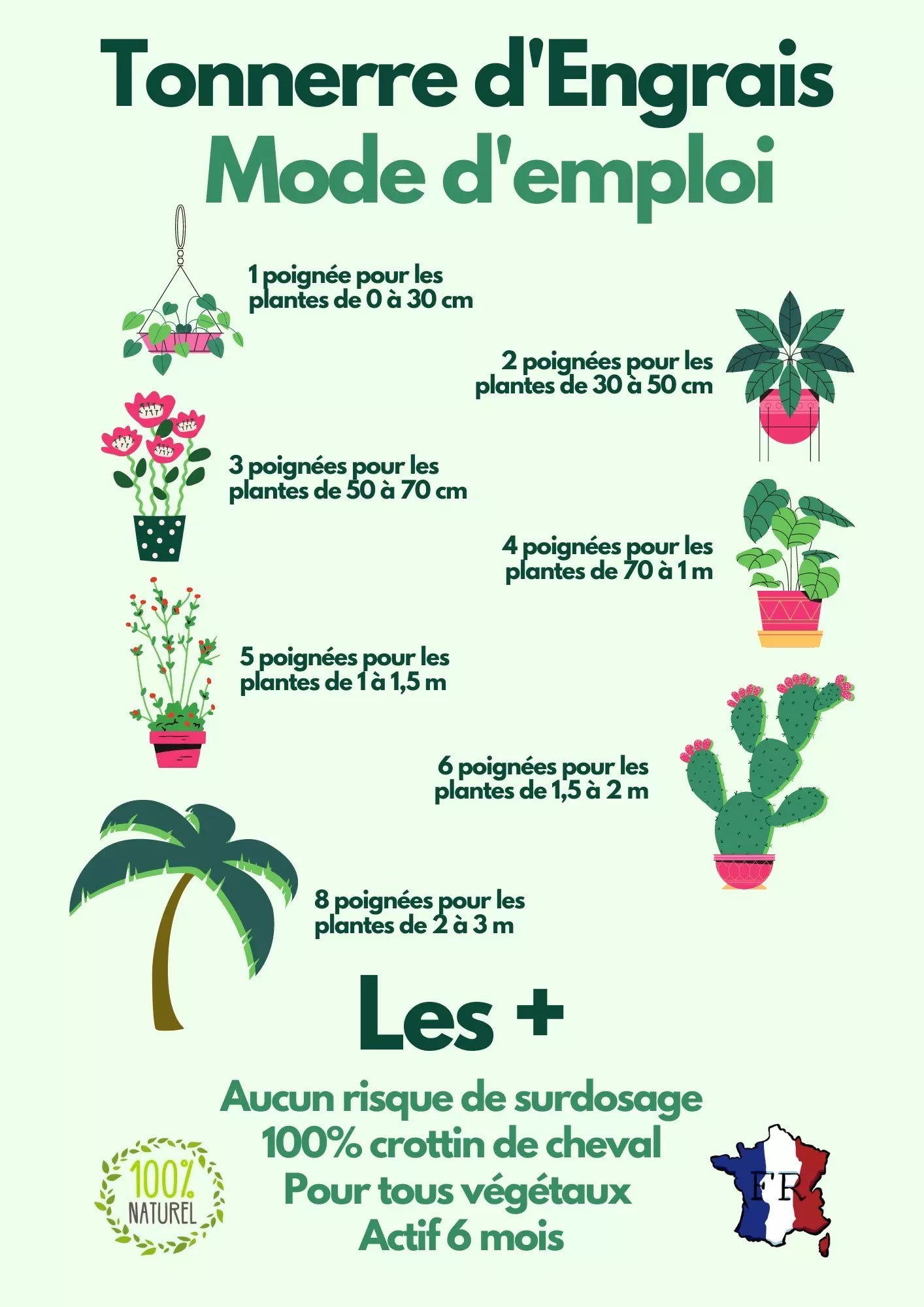 Tonnerre d'engrais - 315 grammes